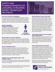 Lisinopril Results-at-a-Glance