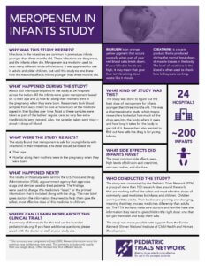 Meropenem Results-at-a-Glance