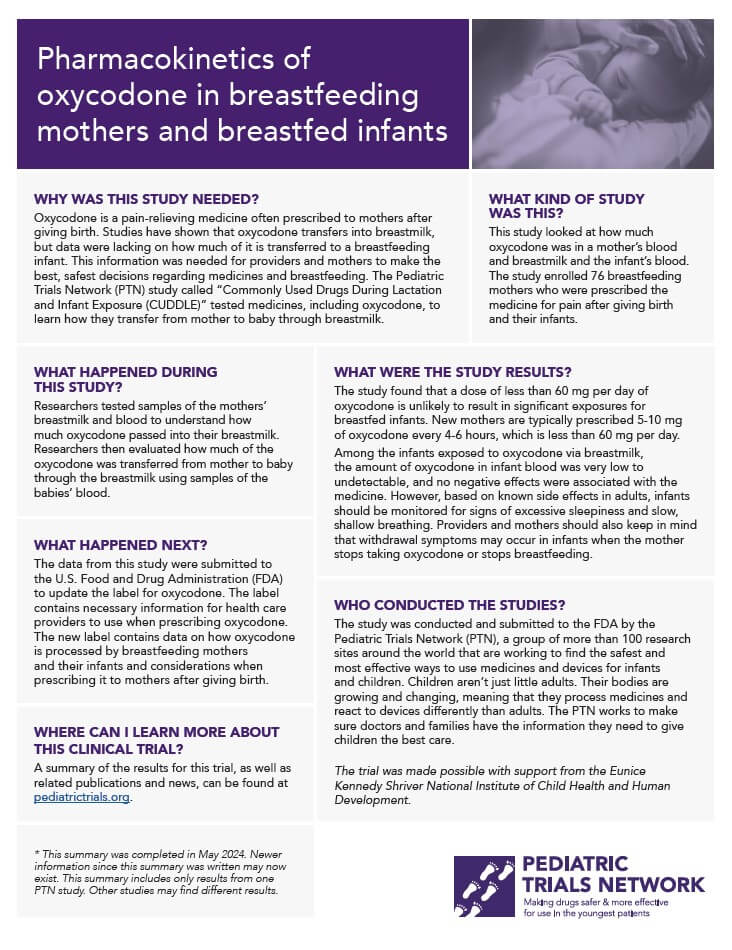 Thumbnail photo of oxycodone lay summary