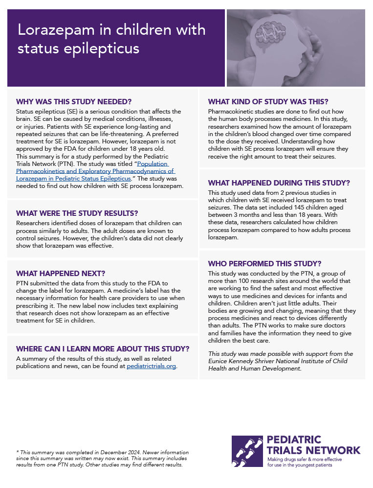 Thumbnail screenshot of lorazepam results-at-a-glance summary